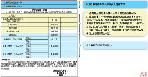 外资企业经营电信业务 核心准入条件与申请材料全解析